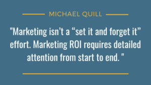 graphic about marketing roi